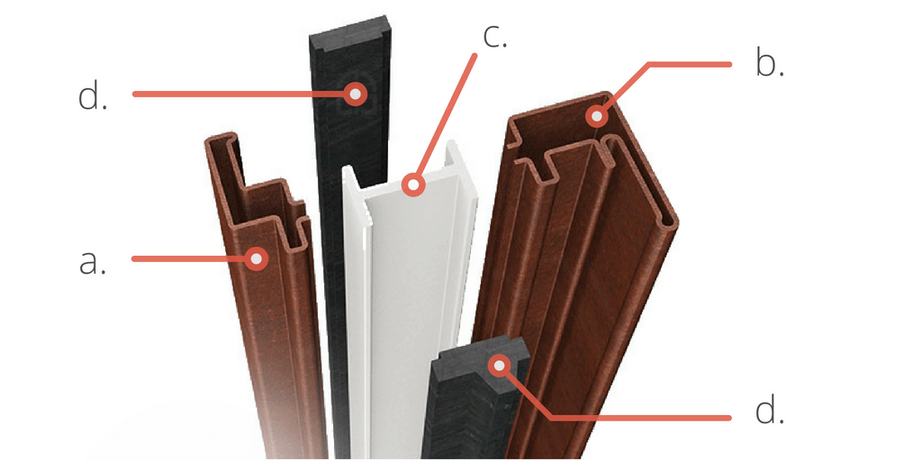 thermally broken steel frame profile explained - thermally broken steel usa